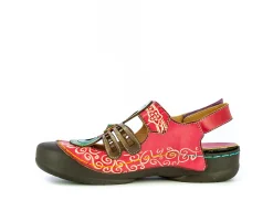 Mules - BECZIERSO 05 | Laura Vita New