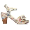 Sandales - FICNALO 11 | Laura Vita Online